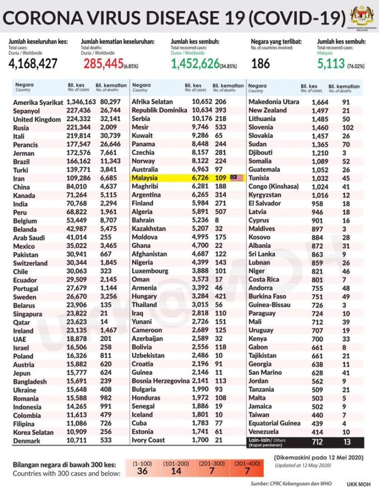 photo 2020-05-12 13-08-52