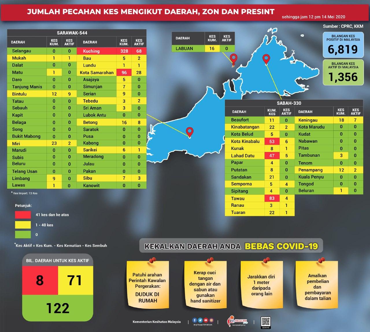 photo 2020-05-15 12-22-50