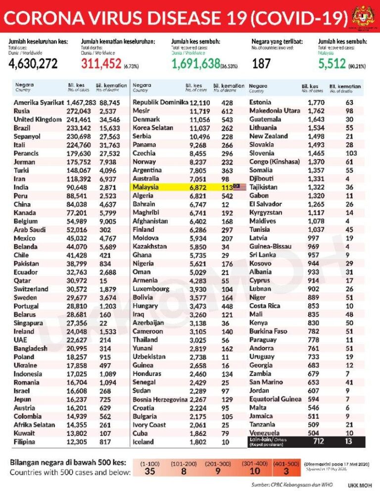 photo 2020-05-17 14-21-12