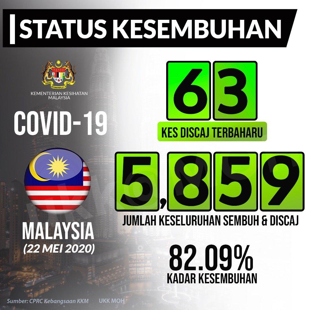 photo 2020-05-22 18-49-20-2