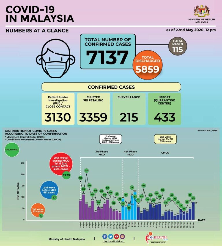 photo 2020-05-22 20-39-12