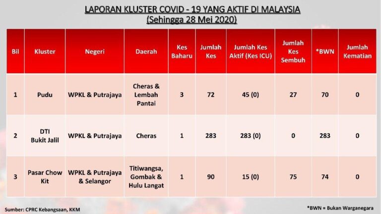 photo 2020-05-28 18-40-25-2