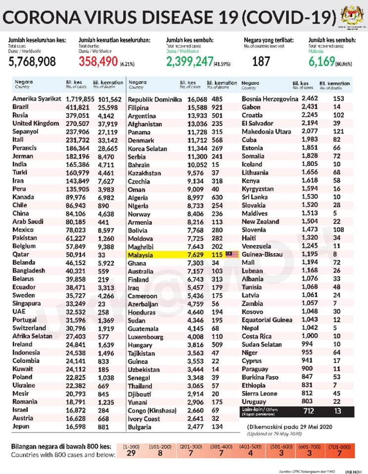 photo 2020-05-29 13-56-08