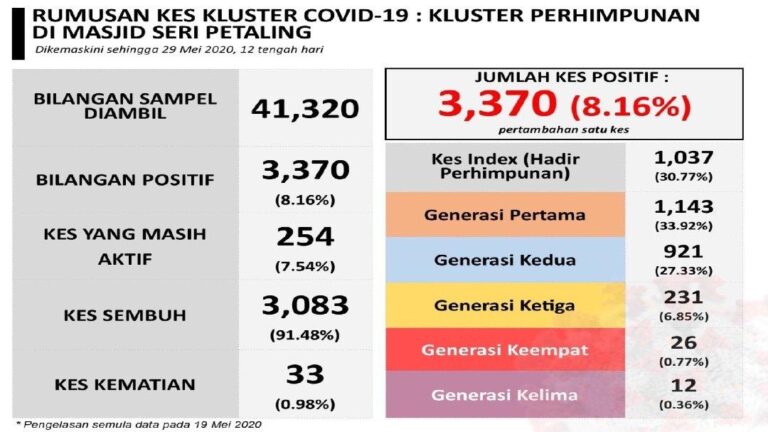 photo 2020-05-29 22-50-35-2