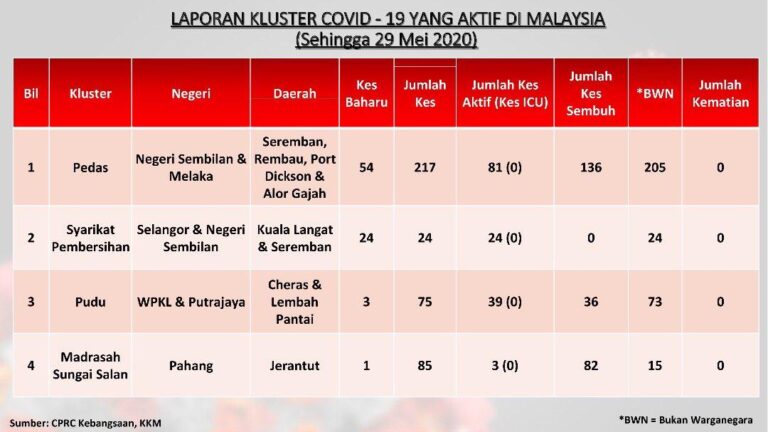 photo 2020-05-29 22-50-36-2