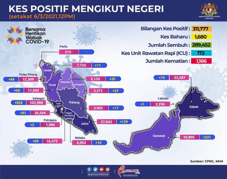 156242875 10157769644471237 6737399308452785158 o