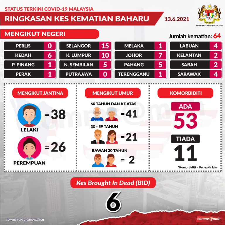 199417070 10157991442861237 6786307253009375040 n