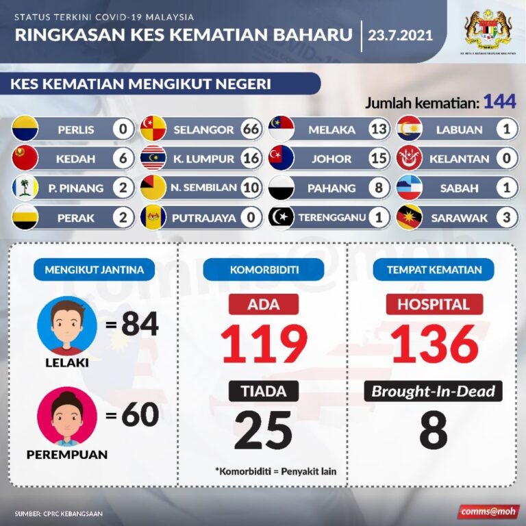 218101693 10158068910841237 9151891283093023226 n