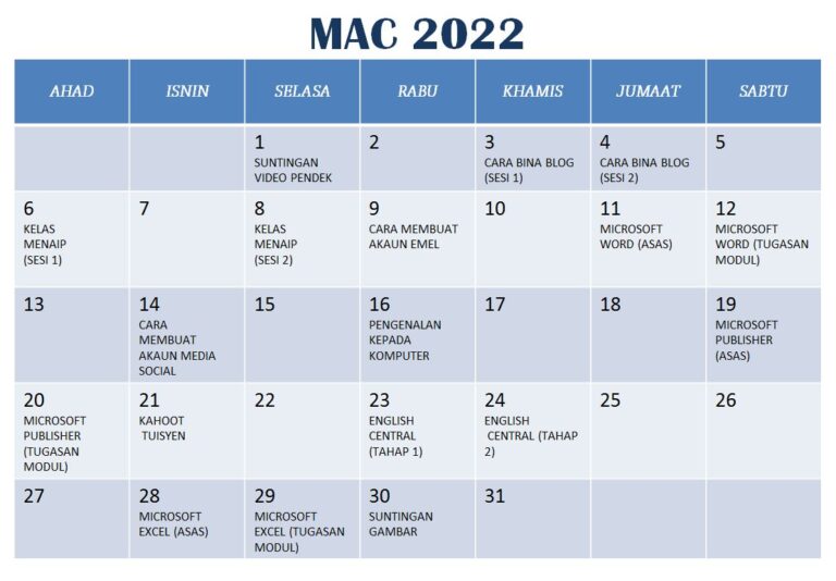 Mac2022